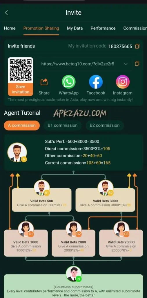 betQQ game referral program